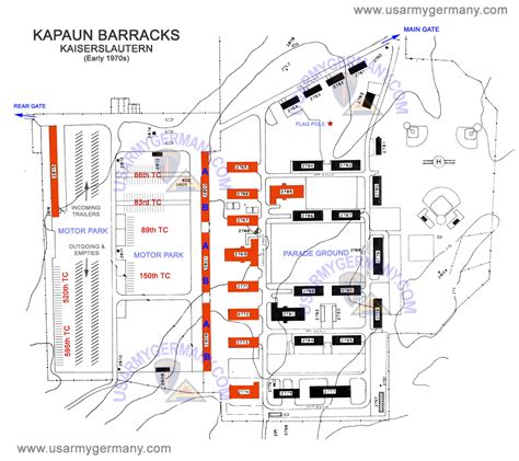 Kapaun Air Station
